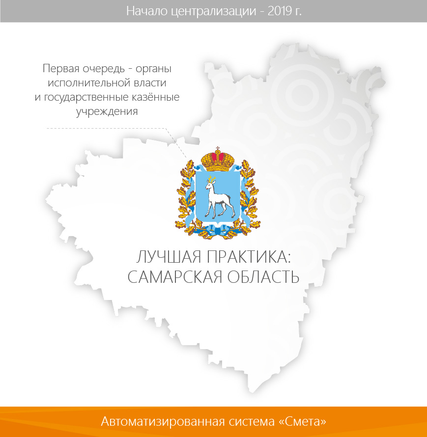 В Самарской области успешно завершен первый этап проекта централизации бюджетного учета и отчетности