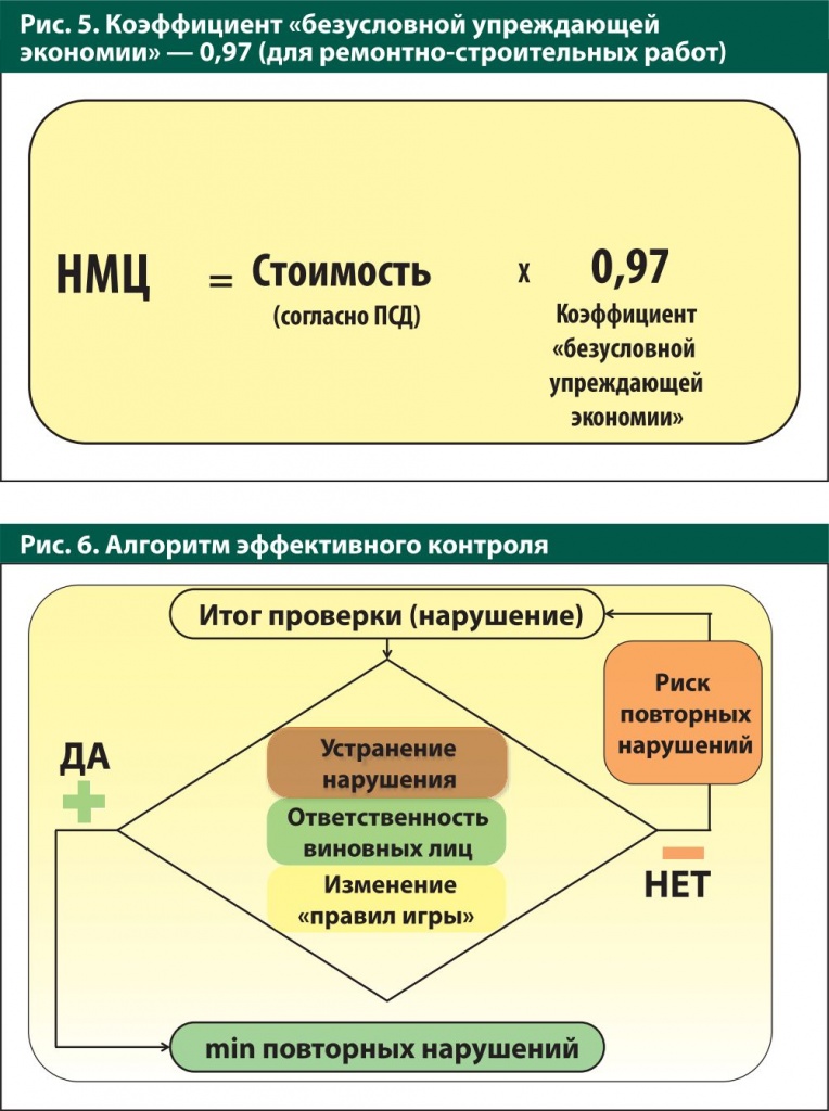 Казна в гражданском праве. Казна государственного образования это. Где хранится государственная казна. Государственная казна 4 буквы.