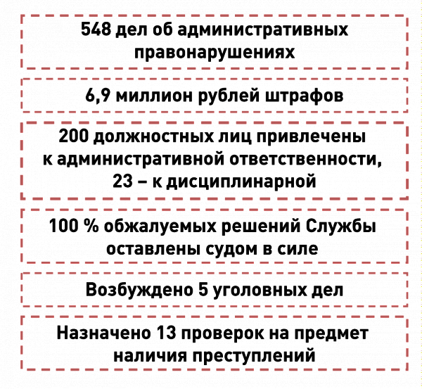 Михеева_Схема-2.png Михеева_Схема-2.png
